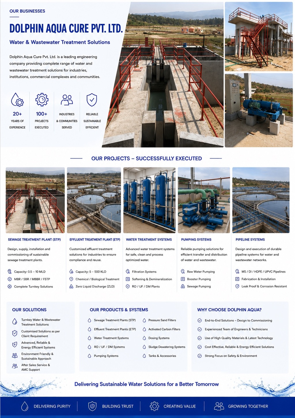 DOLPHIN AQUA CURE PVT. LTD. | SR VODA GROUP